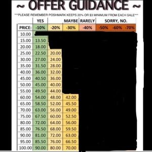 🙅🏻‍♀️ no lowball offers please